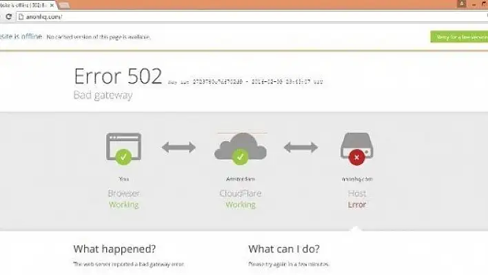 Dünyanın En Ünlü Hack Grubunun Sitesini Hacklediler