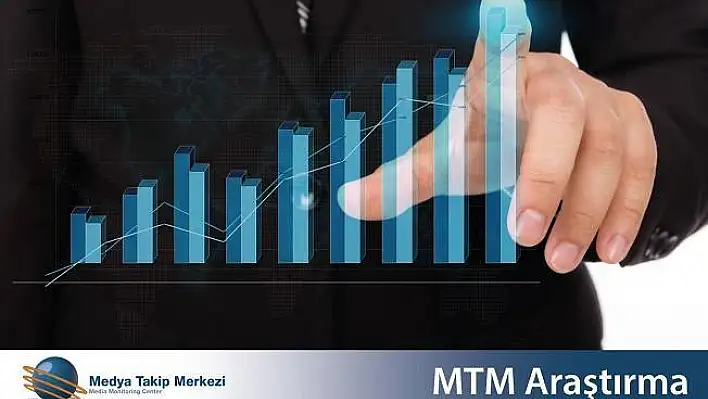 Açlık ve yoksulluğun medya rakamları