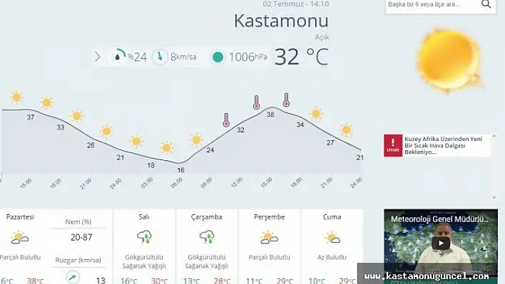 Kastamonulular önce yanacak sonra serinleyecek