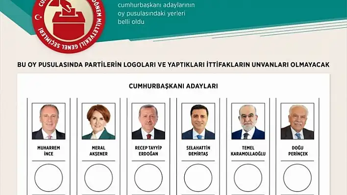 İşte Cumhurbaşkanı adaylarının pusuladaki yerleri!