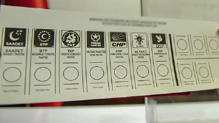 Türkiye sandık başına gidiyor