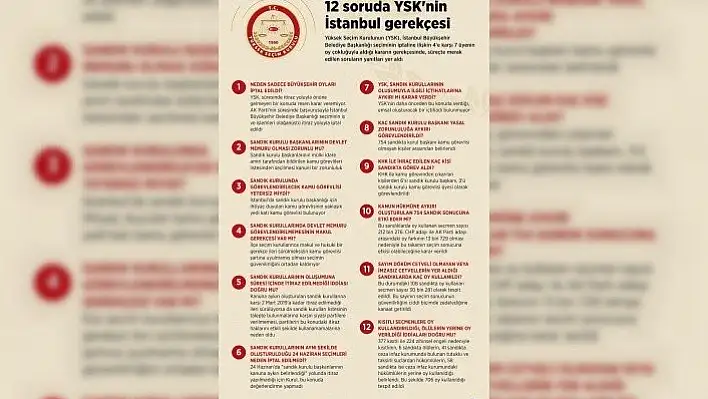 12 soruda YSK'nin İstanbul gerekçesi
