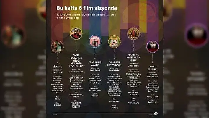 Bu hafta 6 film vizyonda!