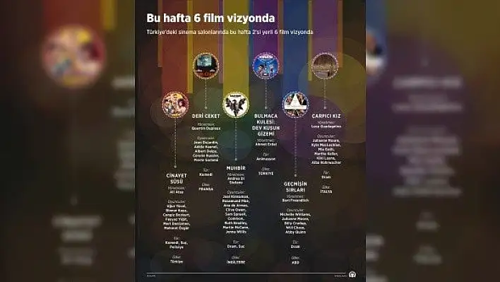 Bu hafta 6 film vizyonda