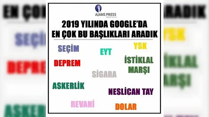 2019 yılında Google'da en çok bu başlıkları aradık