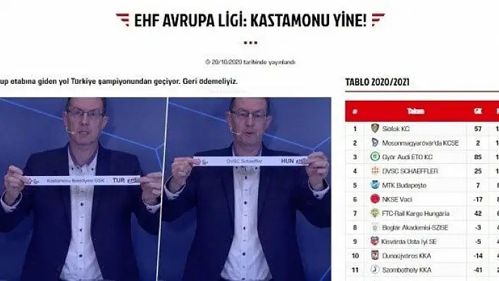 Belediyespor'un rakibi Macar DVSC Schaeffler oldu