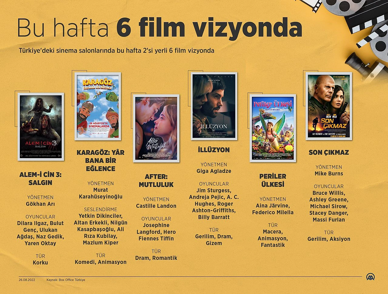 Bu hafta 6 film vizyona giriyor